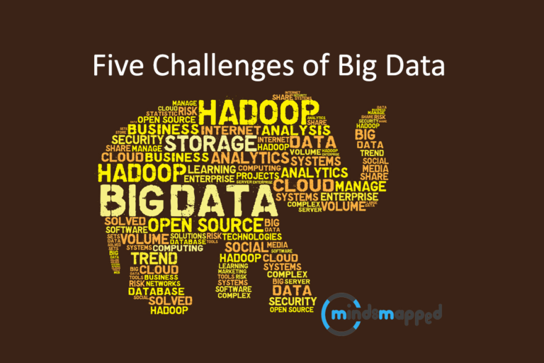 Five Challenges Of Big Data | MindsMapped