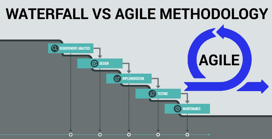 How is Agile Different from Waterfall? | MindsMapped