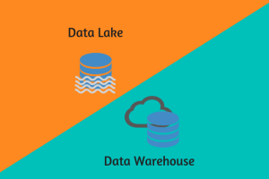 Data Mining vs Data Warehouse | MindsMapped